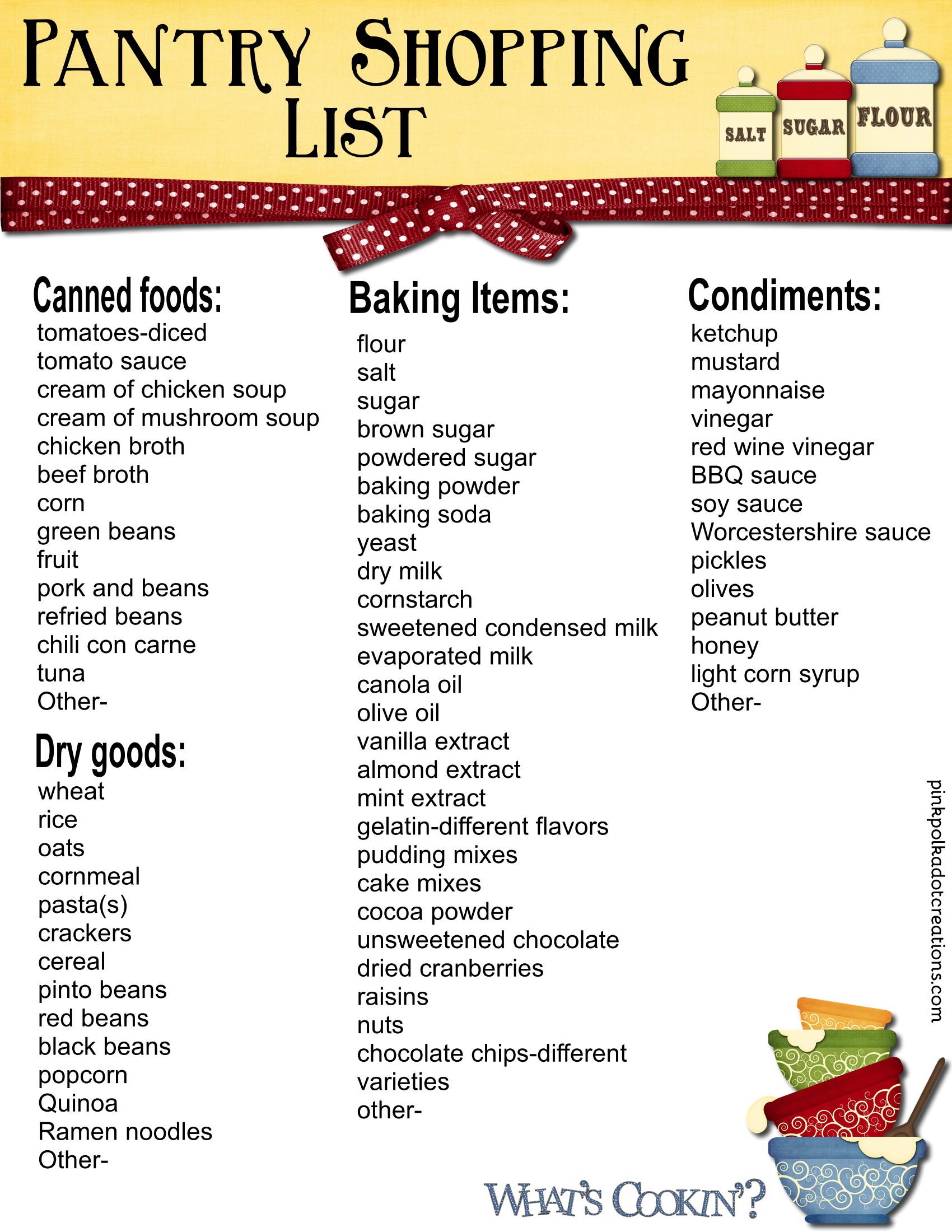 Pantry List Printable Web With A Little Bit Of Planning And Some Basic ...